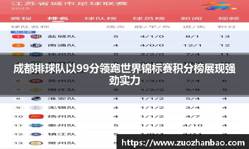 金年会